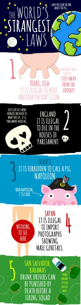 The Strangest Laws Around The World