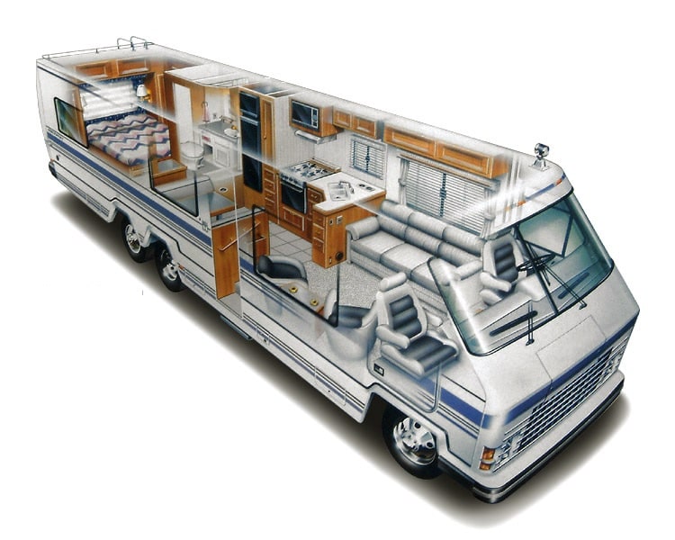 Motor-home