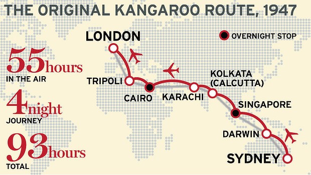 The first Cangaroo route