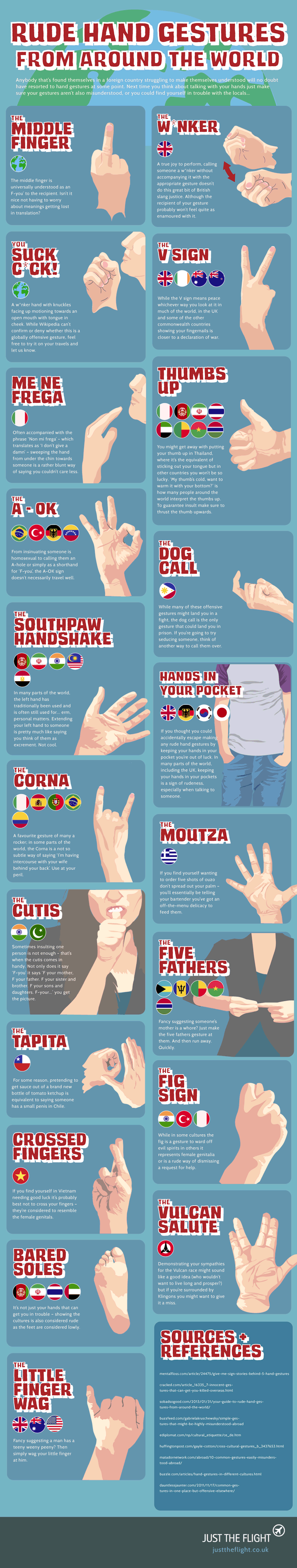 Rude Hand Gestures