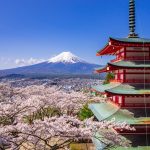 Visiting Japan – What Is There to See and Do?